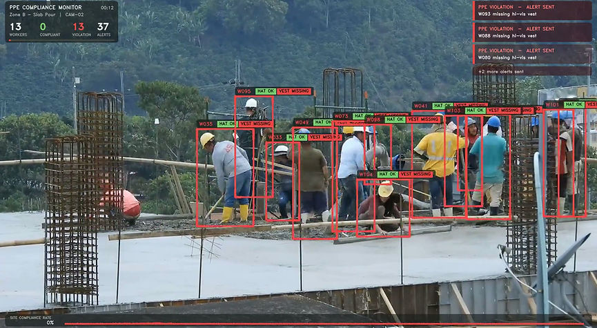 PPE compliance monitoring on a construction site