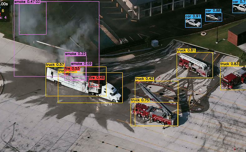 Multi-model detection for aerial and incident video
