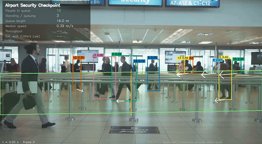 Queue length and wait time from fixed cameras